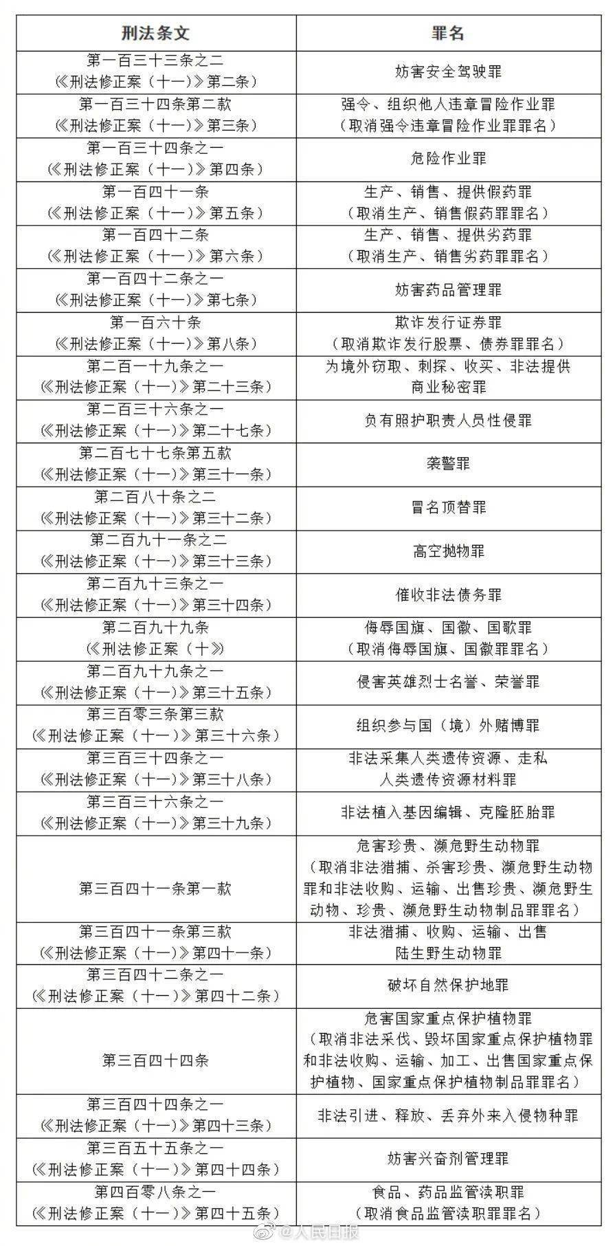 新奥全年资料正版资料大全-词语作答解释落实