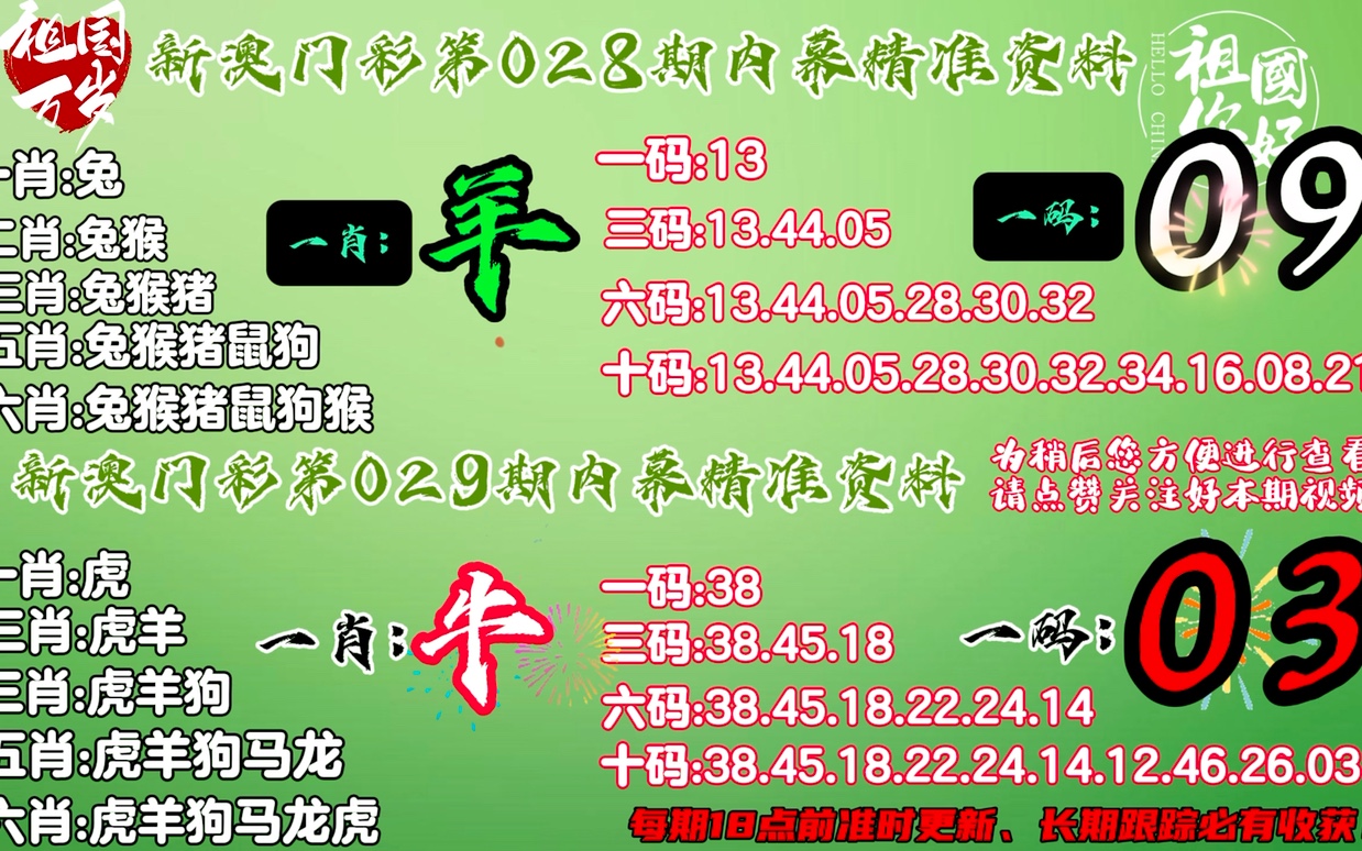 新澳门今晚平特一肖-移动解释解析落实