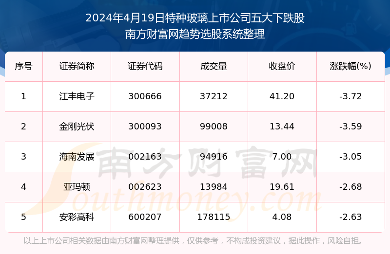 新澳门今晚开特马三肖八码必中2025-2024年11月-精选解释解析落实