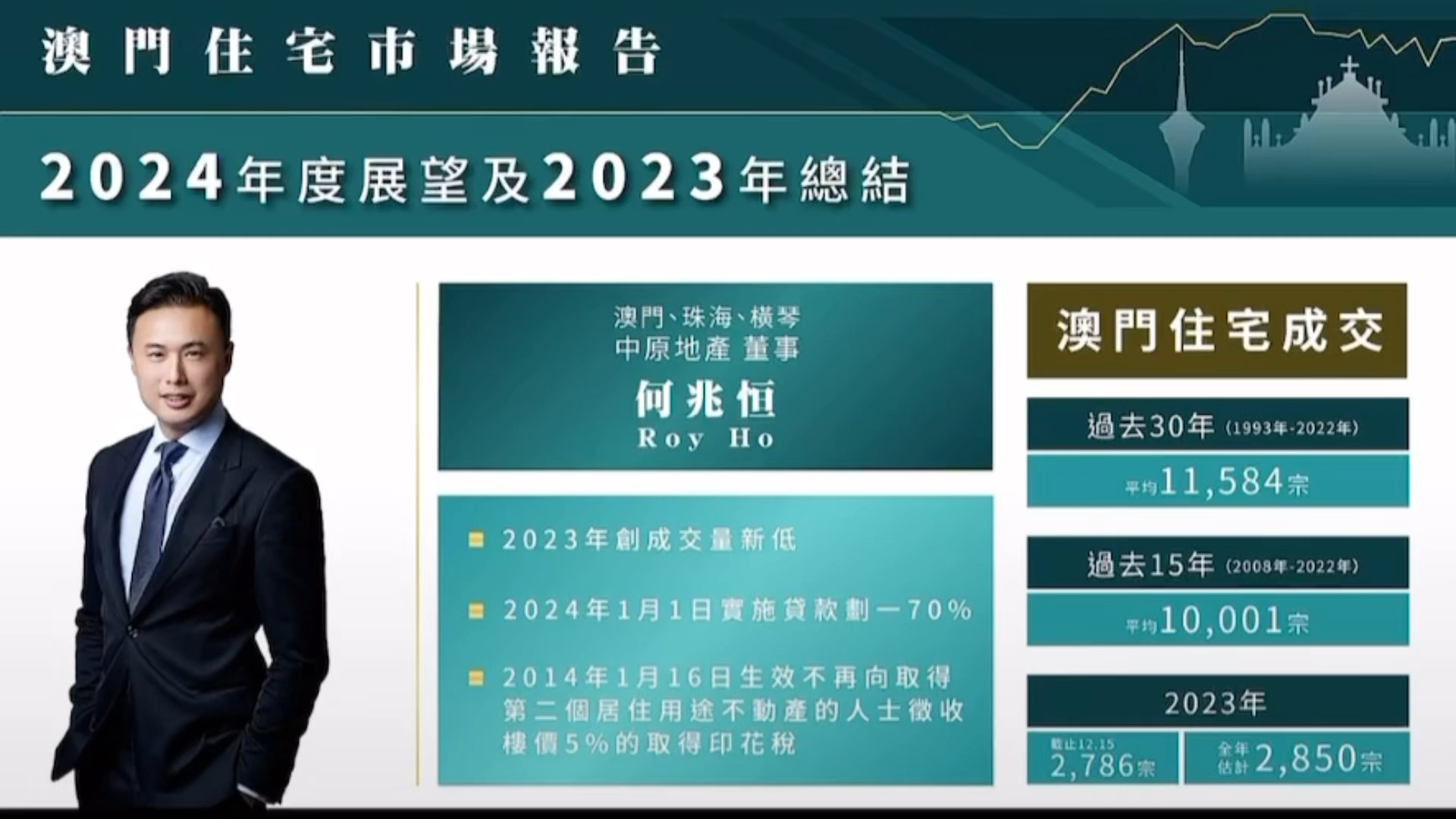 2024-2025新澳门正版免费资本车公开了吗-精选解释解析落实