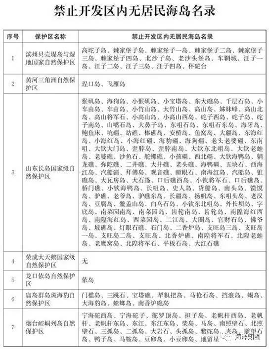 新澳2025-2024全年资料正版资料大全-词语释义解释落实