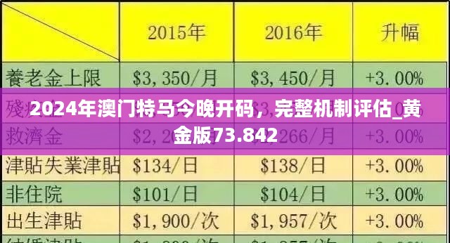 2024-2025新澳门正版免费资本车公开了吗,精选解释解析落实