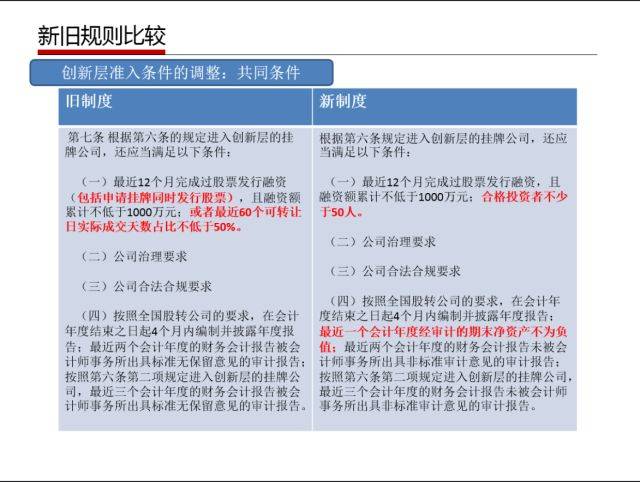 2025-2024全年正版管家婆最新版本,精选解释解析落实