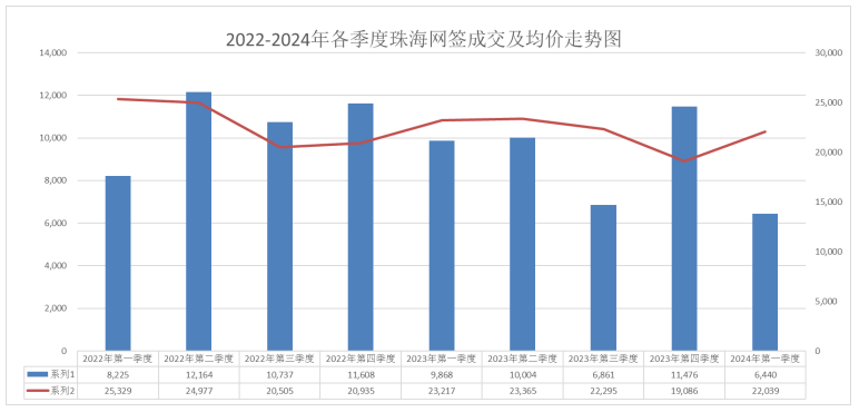 2024-2025澳门一肖一码一一特一中厂,综合研究解释落实