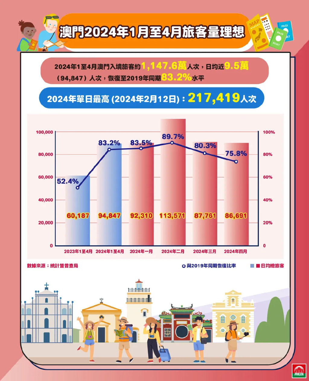 2025澳门正版精准免费-综合研究解释落实