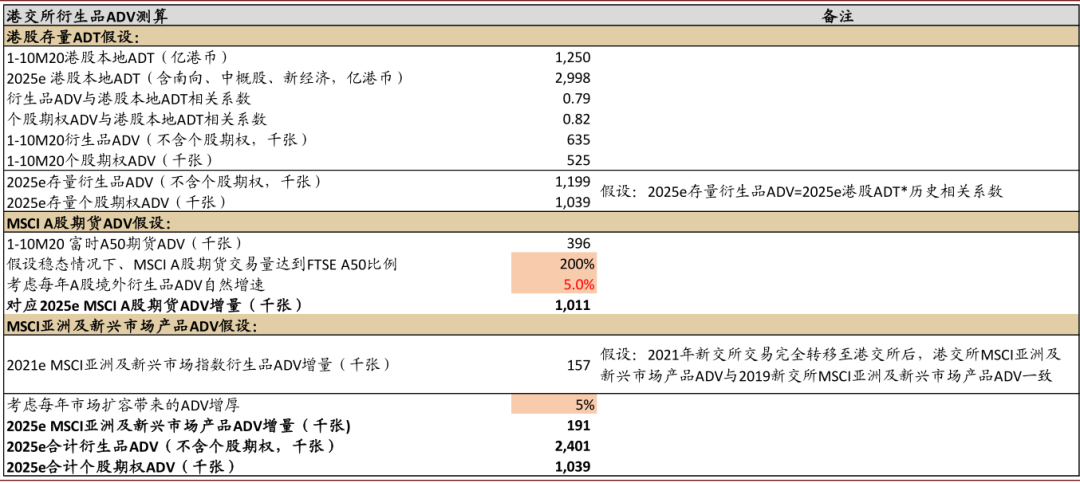 2025-2024全年香港资料大全免费资料-综合研究解释落实