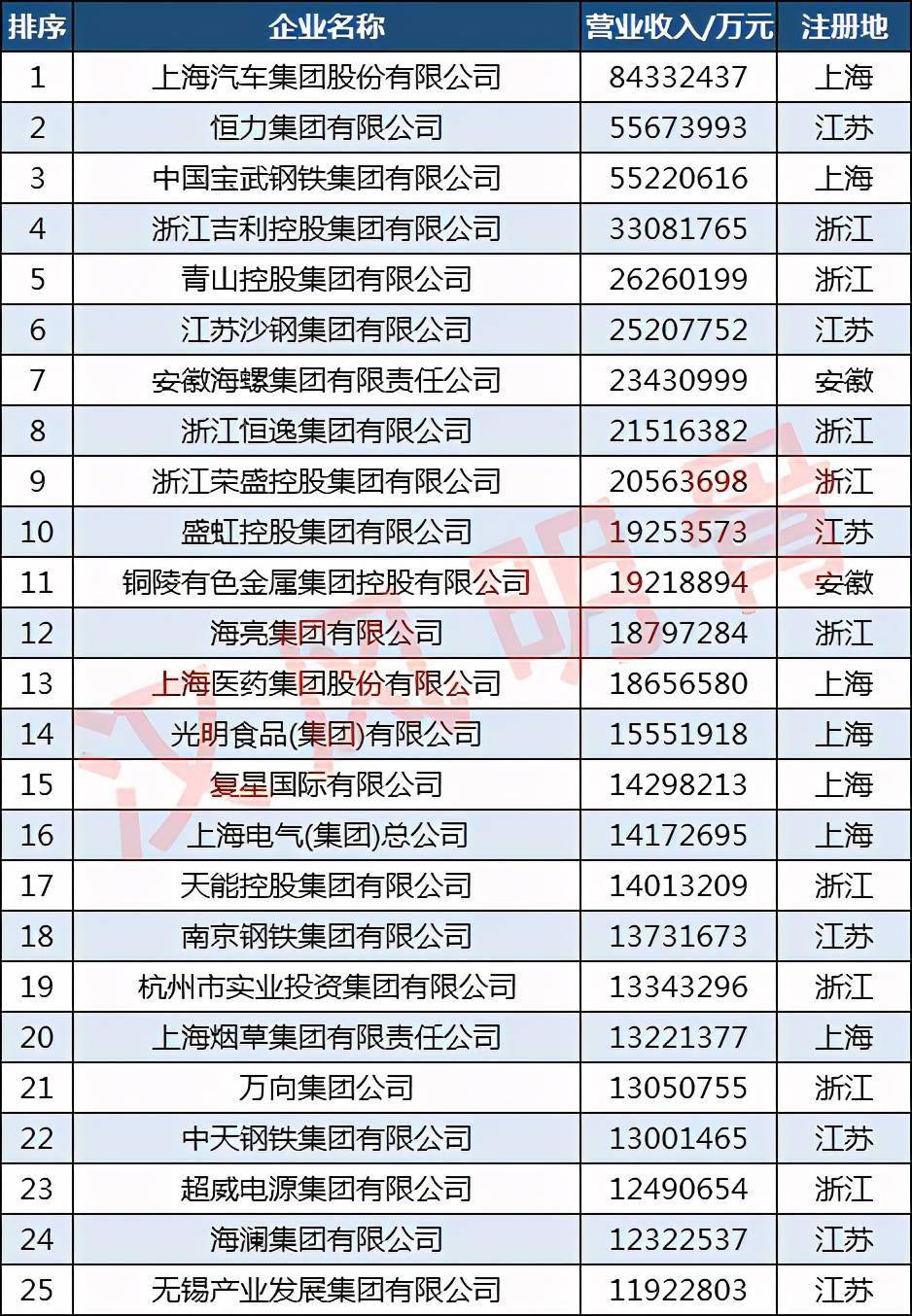 广东信强混凝土有限公司，混凝土行业的翘楚