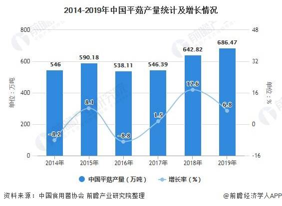 广东省色彩考试近几年的趋势与变化分析