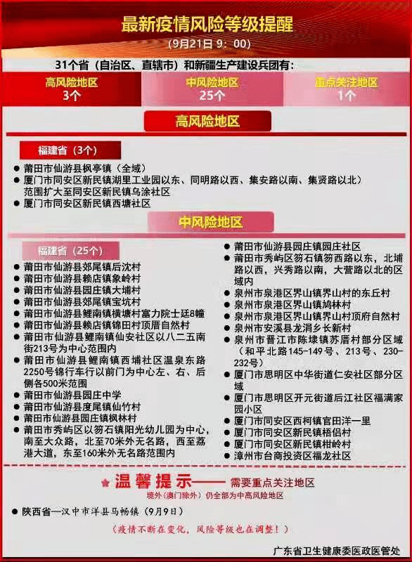 关于广东省通知的重要性及其影响