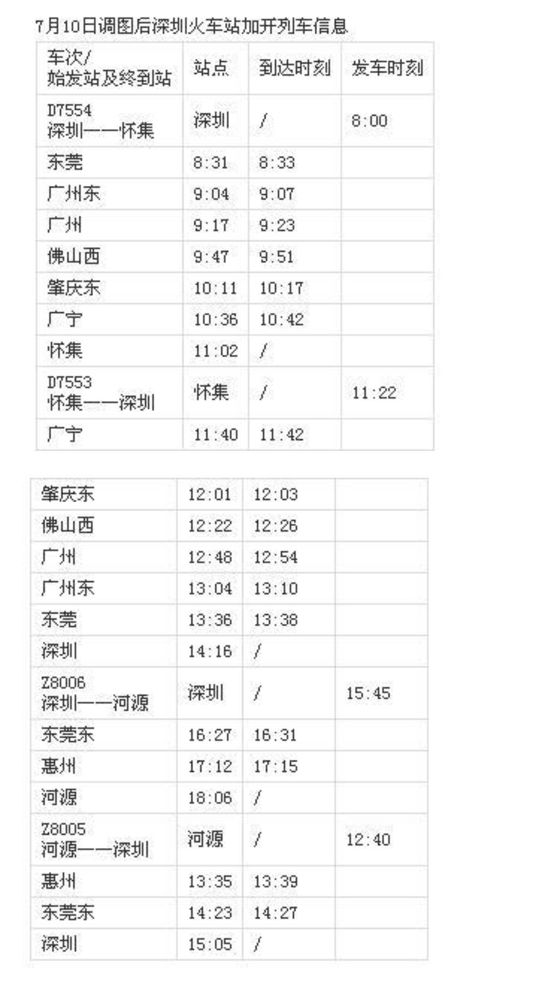 武勇任广东省，引领地方发展的杰出领导者