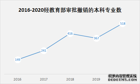 广东省专升本公办教育，路径、挑战与前景