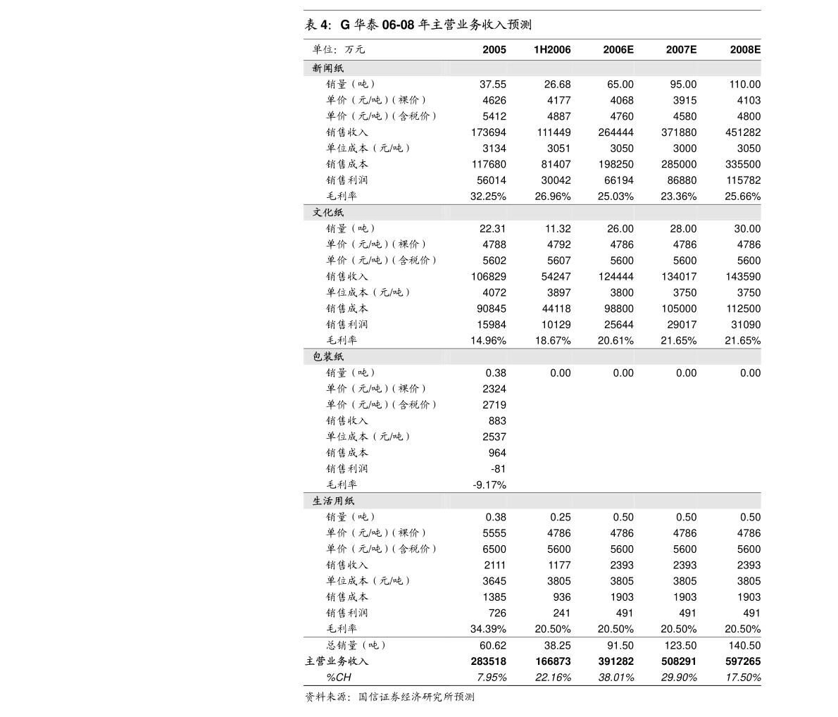 广东省嘿丝科技有限公司，创新科技的先驱者