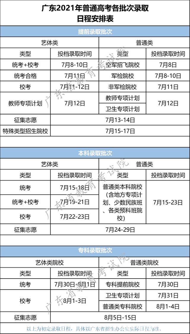 广东省自学考试符号，探索与解析