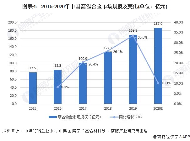 沈阳房产拍卖，市场现状与发展趋势