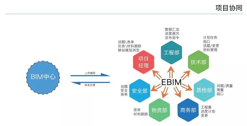 广东省考科推难度解析