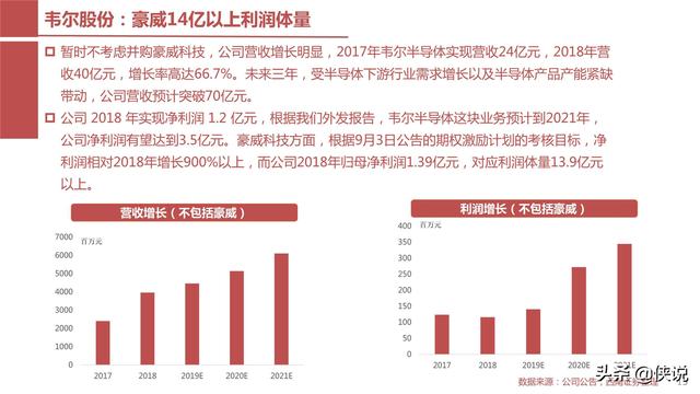 江苏金智科技待遇，探究与深度解析