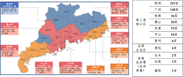 广东省工业区概况及数量解析